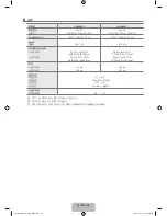 Предварительный просмотр 41 страницы Samsung LN46B500 - 1080p LCD HDTV User Manual