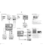 Предварительный просмотр 2 страницы Samsung LN46B500 Quick Setup Manual