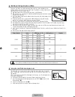 Предварительный просмотр 40 страницы Samsung LN46B550K1F User Manual