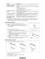 Предварительный просмотр 65 страницы Samsung LN46B630 Manual Del Usuario