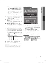 Предварительный просмотр 19 страницы Samsung LN46C750 User Manual