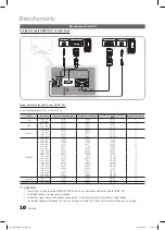 Предварительный просмотр 132 страницы Samsung LN46C750 User Manual