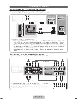 Предварительный просмотр 9 страницы Samsung LN46D550 Quick Manual