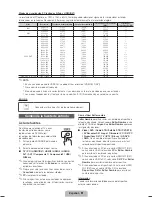 Preview for 29 page of Samsung LN46D550 Quick Manual