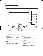 Предварительный просмотр 5 страницы Samsung LN46N71B Owner'S Instructions Manual