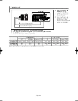 Предварительный просмотр 14 страницы Samsung LN46N71B Owner'S Instructions Manual