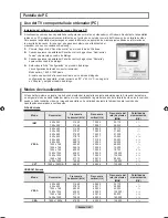 Предварительный просмотр 128 страницы Samsung LN52A530P1FXZA User Manual