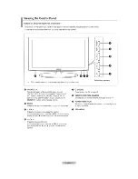 Предварительный просмотр 5 страницы Samsung LN52A550 User Manual