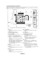 Предварительный просмотр 6 страницы Samsung LN52A550 User Manual