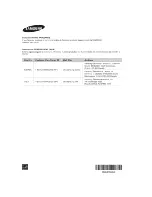 Предварительный просмотр 106 страницы Samsung LN52A550 User Manual