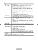 Preview for 152 page of Samsung LN52B630N1FXZA User Manual