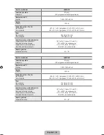 Preview for 163 page of Samsung LN52B630N1FXZA User Manual