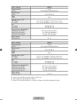 Preview for 164 page of Samsung LN52B630N1FXZA User Manual