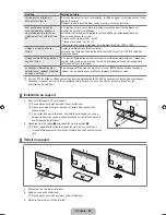 Предварительный просмотр 281 страницы Samsung LN52B750U1FXZA User Manual