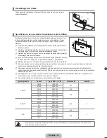 Предварительный просмотр 282 страницы Samsung LN52B750U1FXZA User Manual