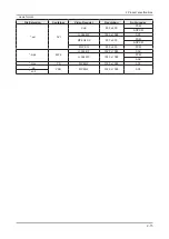 Preview for 22 page of Samsung LN52B750U1M Service Manual