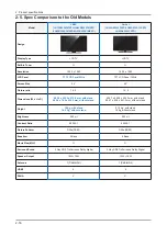 Preview for 23 page of Samsung LN52B750U1M Service Manual