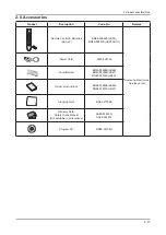 Preview for 24 page of Samsung LN52B750U1M Service Manual