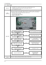 Preview for 29 page of Samsung LN52B750U1M Service Manual