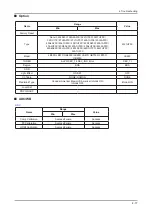 Preview for 44 page of Samsung LN52B750U1M Service Manual