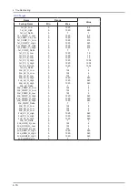 Preview for 45 page of Samsung LN52B750U1M Service Manual