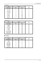 Preview for 46 page of Samsung LN52B750U1M Service Manual