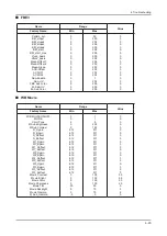 Preview for 50 page of Samsung LN52B750U1M Service Manual