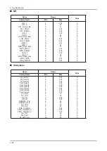 Preview for 53 page of Samsung LN52B750U1M Service Manual