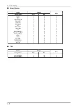 Preview for 55 page of Samsung LN52B750U1M Service Manual