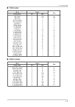 Preview for 56 page of Samsung LN52B750U1M Service Manual