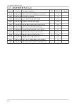 Preview for 83 page of Samsung LN52B750U1M Service Manual