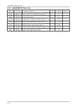 Preview for 85 page of Samsung LN52B750U1M Service Manual