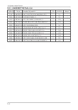 Preview for 87 page of Samsung LN52B750U1M Service Manual