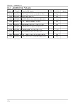 Preview for 91 page of Samsung LN52B750U1M Service Manual