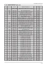 Preview for 94 page of Samsung LN52B750U1M Service Manual