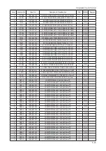 Preview for 98 page of Samsung LN52B750U1M Service Manual