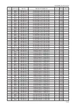 Preview for 100 page of Samsung LN52B750U1M Service Manual