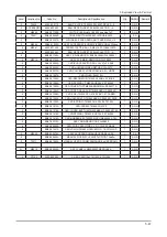 Preview for 122 page of Samsung LN52B750U1M Service Manual