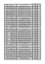 Preview for 124 page of Samsung LN52B750U1M Service Manual