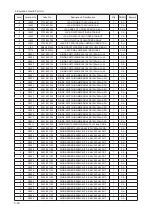 Preview for 125 page of Samsung LN52B750U1M Service Manual