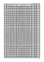 Preview for 126 page of Samsung LN52B750U1M Service Manual