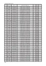 Preview for 135 page of Samsung LN52B750U1M Service Manual