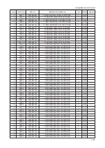 Preview for 142 page of Samsung LN52B750U1M Service Manual