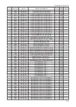 Preview for 148 page of Samsung LN52B750U1M Service Manual