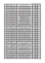 Preview for 150 page of Samsung LN52B750U1M Service Manual