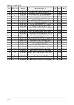 Preview for 151 page of Samsung LN52B750U1M Service Manual