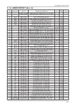 Preview for 152 page of Samsung LN52B750U1M Service Manual