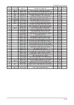 Preview for 180 page of Samsung LN52B750U1M Service Manual