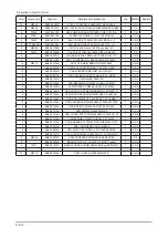 Preview for 209 page of Samsung LN52B750U1M Service Manual