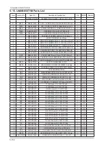 Preview for 231 page of Samsung LN52B750U1M Service Manual